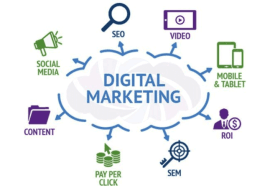 major components of digital marketing 1