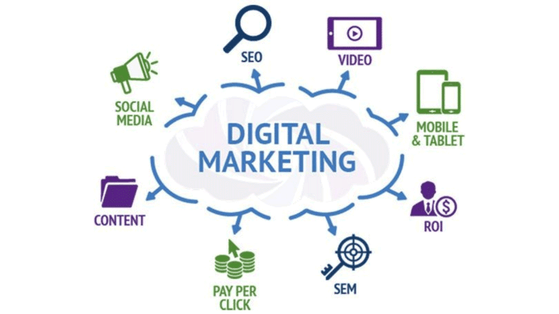 major components of digital marketing 1