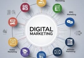 Digital marketing 1