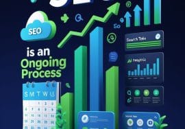 SEO Is an Ongoing Process Update Strategies Monthly for Better Rankings