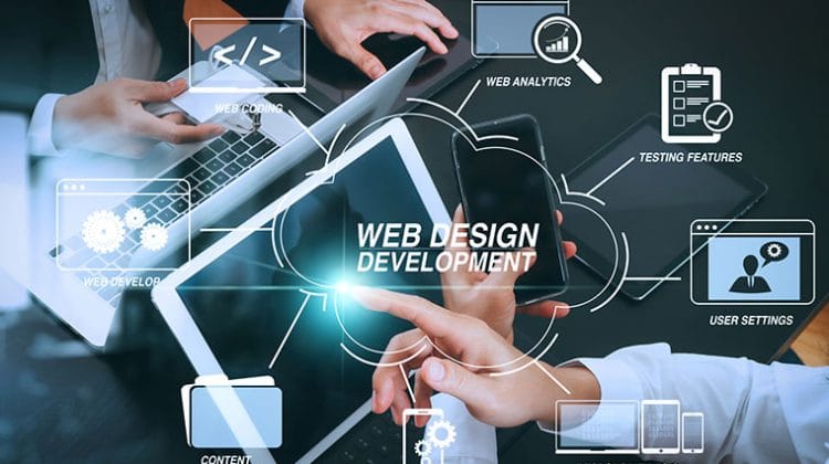What is website development