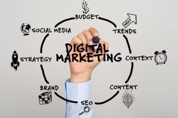 digital marketing business concept 714192 5