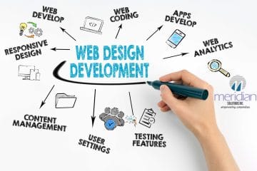 web design 1 scaled 1