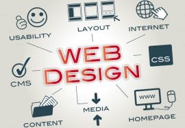 website designing 1024x790 1