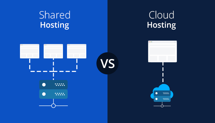 wordpress shared hosting vs cloud hsoting